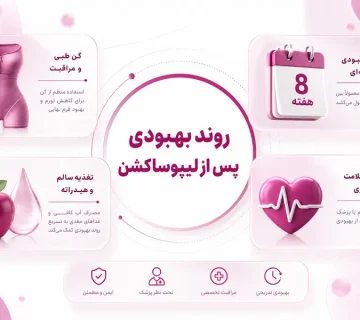 روند بهبودی بعد از لیپوساکشن