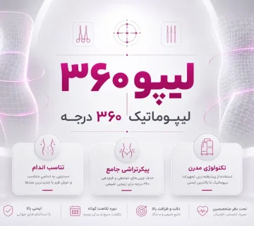 لیپوماتیک ۳۶۰ درجه