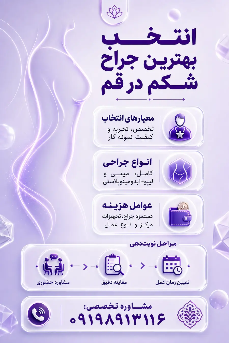 اینفوگرافیک بهترین دکتر ابدومینوپلاستی در قم؛ معرفی جراح عمل ابدو در قم