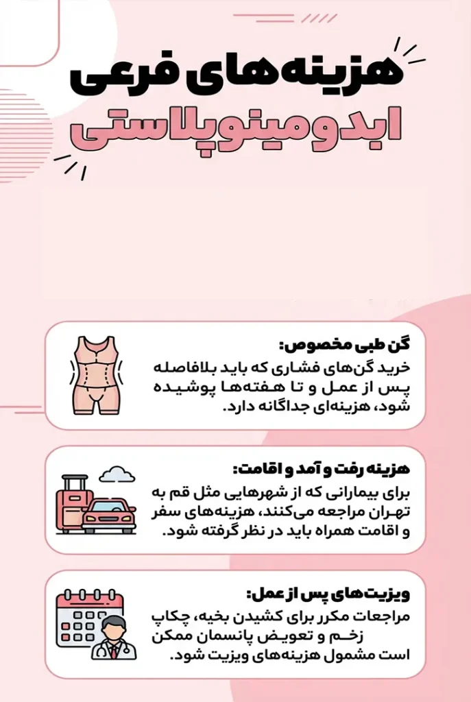 هزینه_های فرعی ابدومینوپلاستی چیست