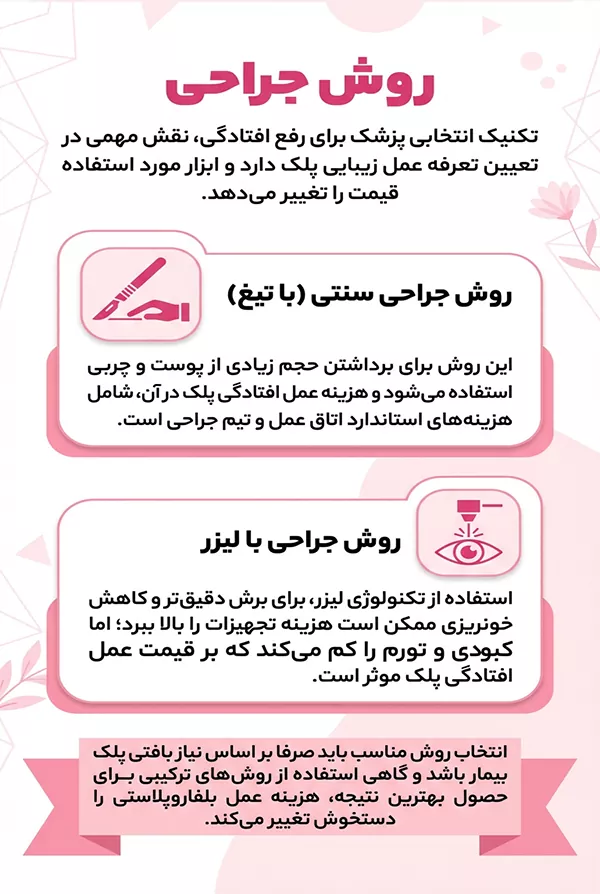 روش جراحی بلفاروپلاستی