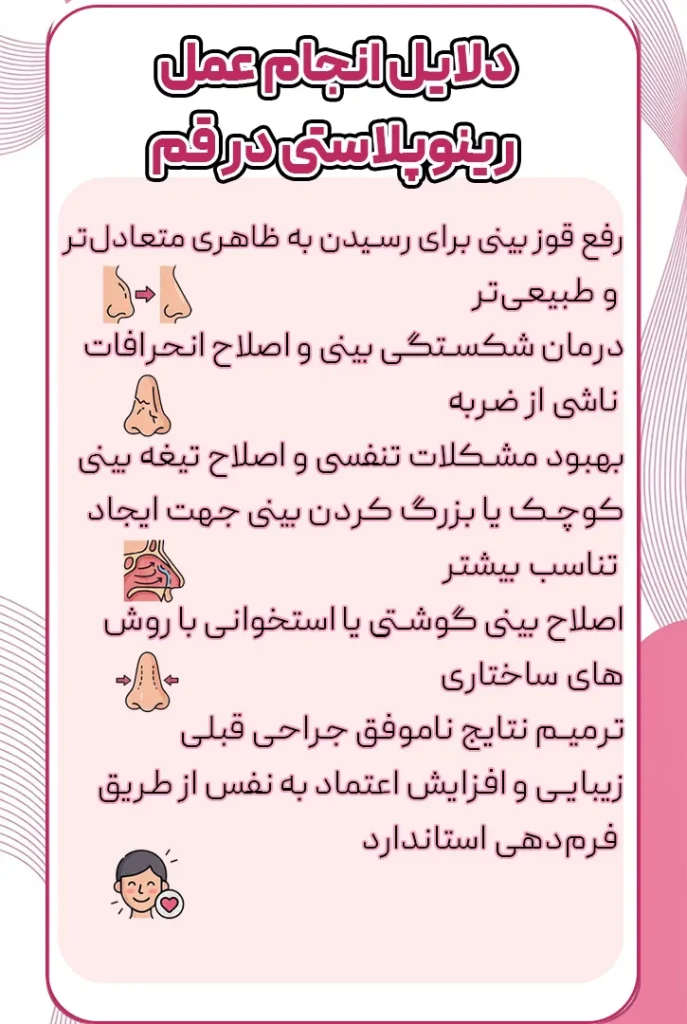 دلایل انجام عمل رینوپلاستی در قم