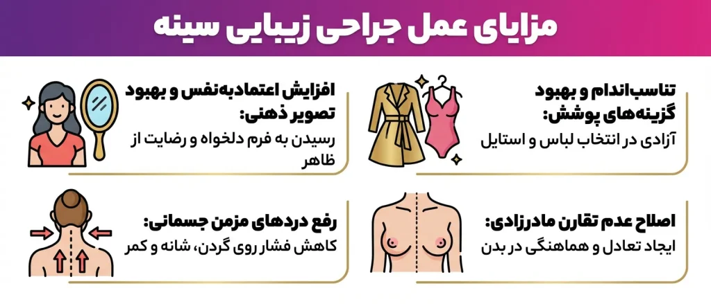 مزایای عمل زیبایی سینه