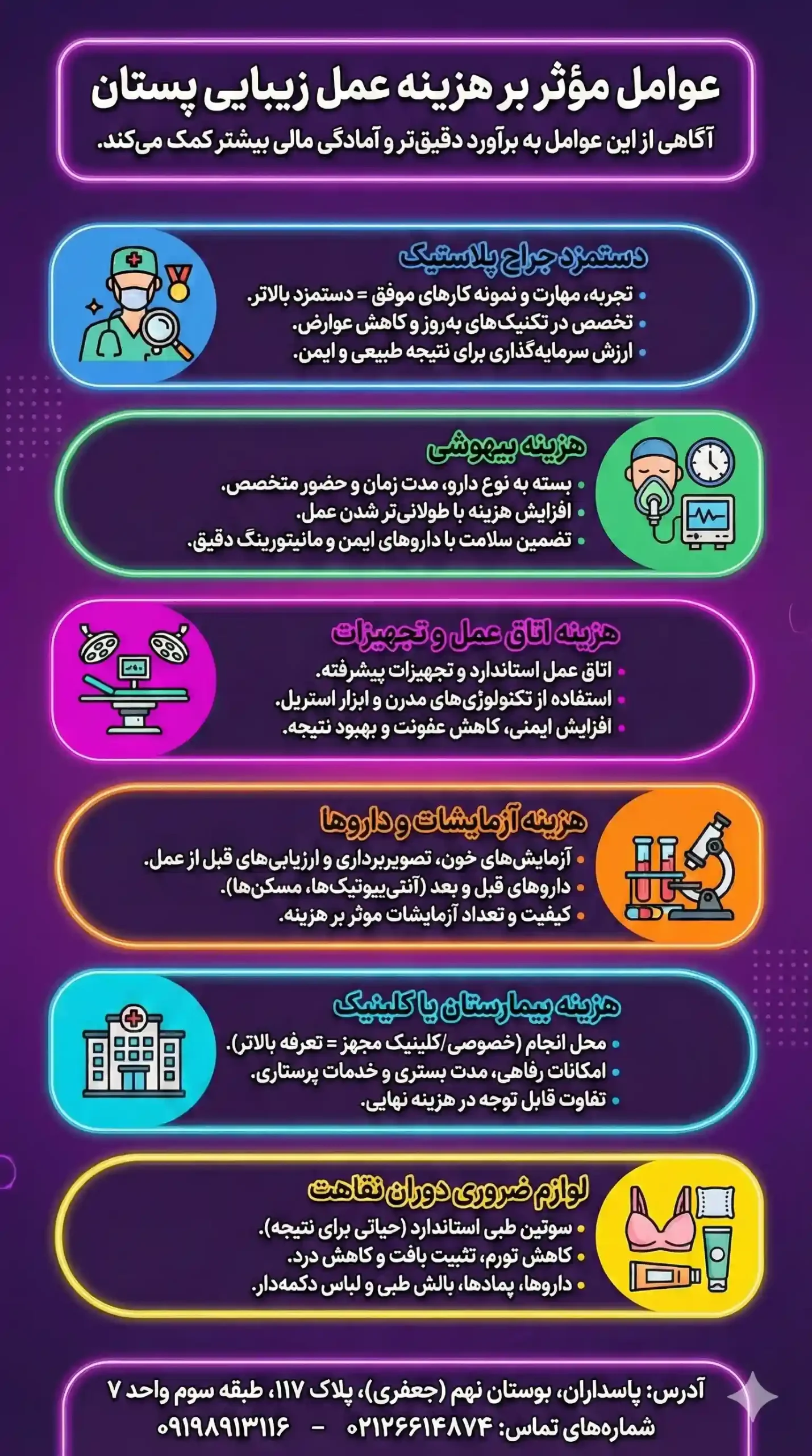 عوامل موثر بر هزینه عمل زیبایی سینه