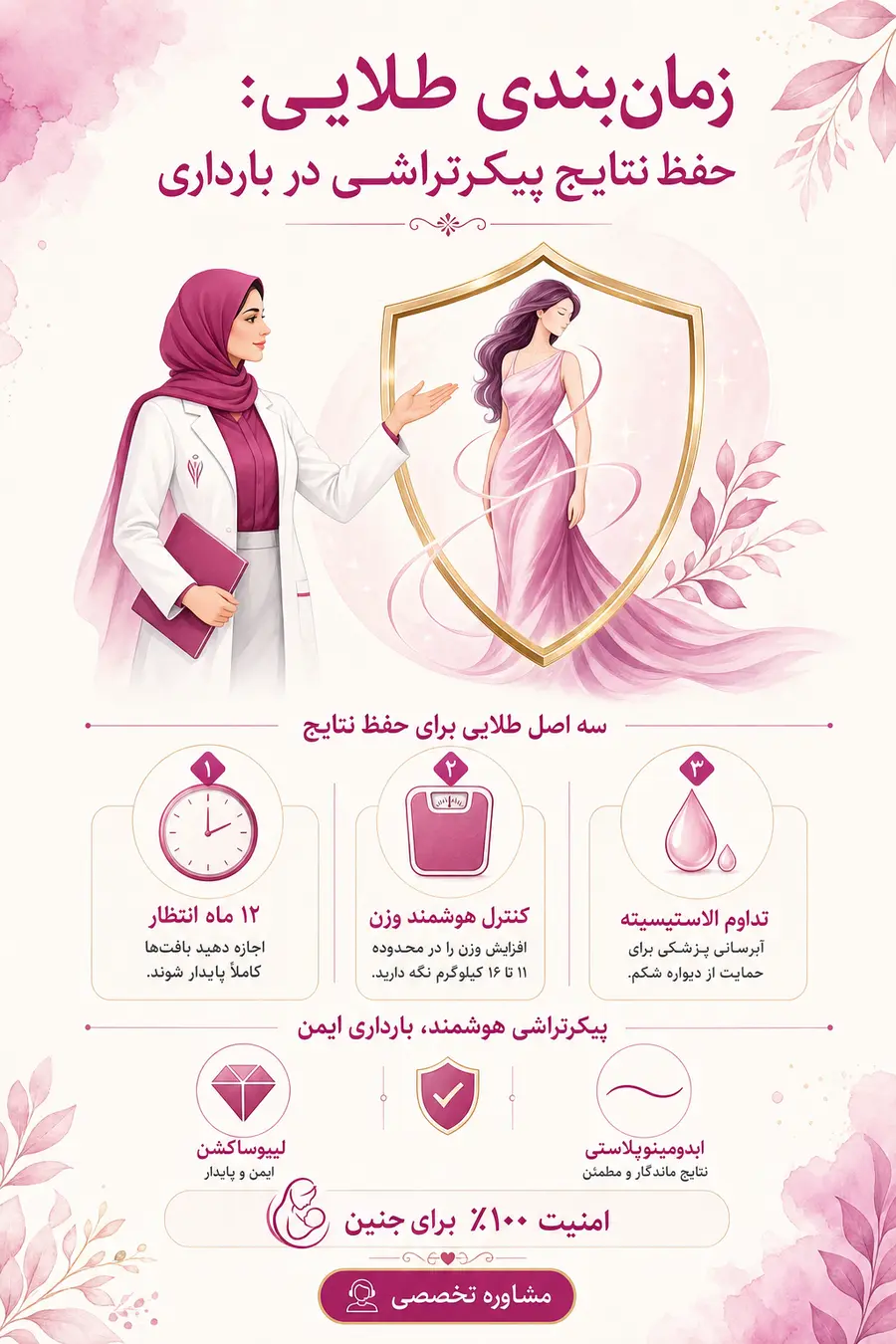 اینفوگرافیک بارداری بعد از پیکرتراشی