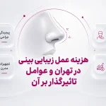 هزینه عمل زیبایی بینی در تهران و عوامل تاثیرگذار بر آن
