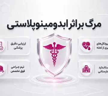 مرگ بر اثر ابدومینوپلاستی