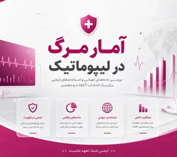 آمار مرگ در لیپوماتیک