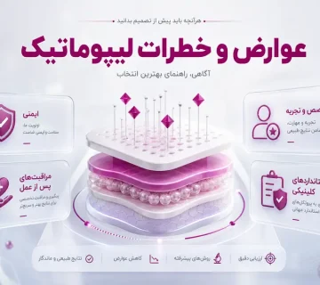 عوارض لیپوماتیک