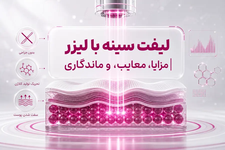 شاخص - لیفت سینه با لیزر _ مزایا، معایب، و ماندگاری لیفت سینه با لیزر ماندگاری