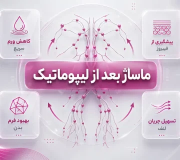 ماساژ بعد از لیپوماتیک؛ زمان شروع، نحوه انجام و تعداد جلسات