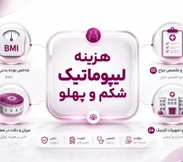 هزینه لیپوماتیک شکم و پهلو