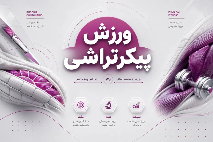 ورزش پیکر تراشی چیست؟ آیا پیکرتراشی با ورزش جایگزین جراحی میشود؟ ورزش پیکر تراشی چیست؟ آیا پیکرتراشی با ورزش جایگزین جراحی میشود؟