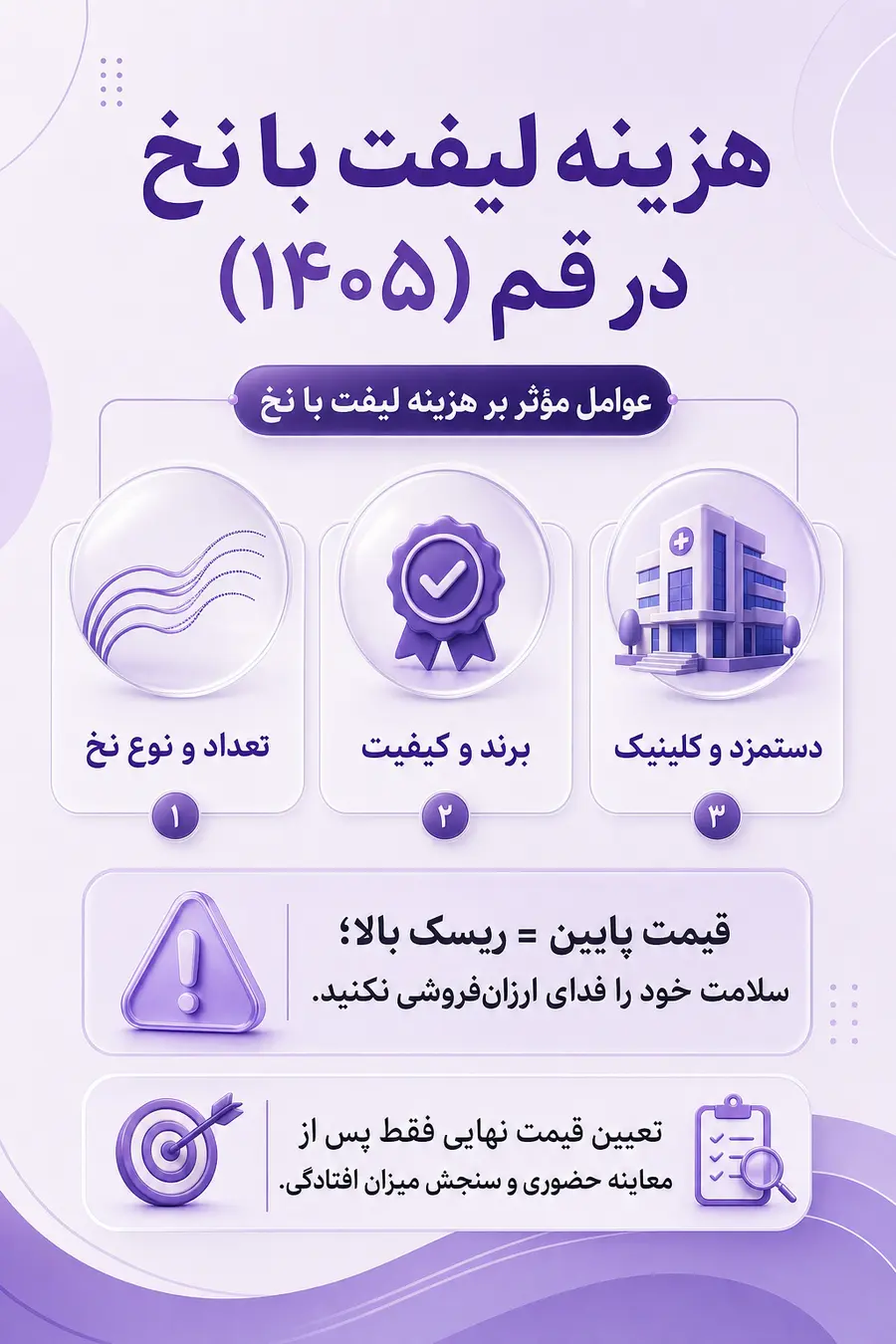 اینفوگرافیک هزینه لیفت سینه با نخ در قم چقدر است؟ عوامل موثر بر قیمت در سال ۱۴۰۵
