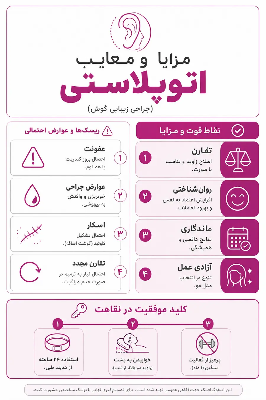 اینفوگرافیک مزایا و معایب اتوپلاستی چیست؟ بررسی عوارض و ماندگاری