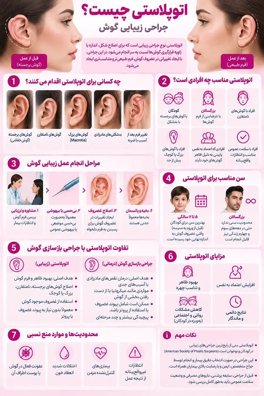 عمل اتوپلاستی گوش؛ جراحی زیبایی گوش
