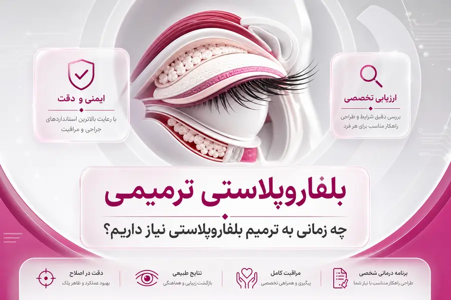 شاخص - بلفاروپلاستی ترمیمی _ چه زمانی به ترمیم بلفاروپلاستی نیاز داریم؟