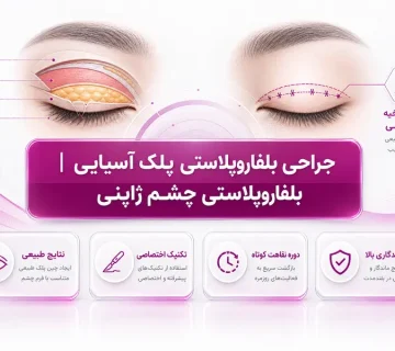 بلفاروپلاستی پلک آسیایی چیست؟ بررسی جراحی پلک ژاپنی و ایجاد چین پلک