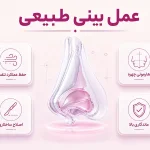 عمل بینی طبیعی چیست؟ مزایا، مراحل و تفاوت با بینی فانتزی