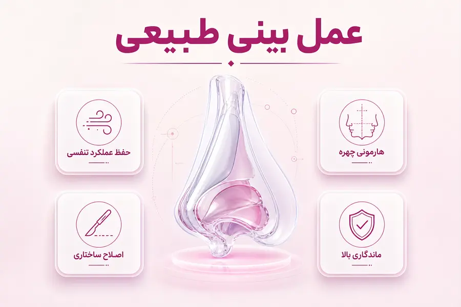 شاخص - عمل بینی طبیعی عمل بینی طبیعی چیست؟ مزایا، مراحل و تفاوت با بینی فانتزی