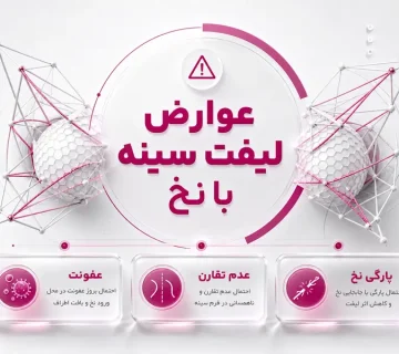 عوارض لیفت سینه با نخ چیست؟ بررسی خطرات، عفونت و بازگشت افتادگی