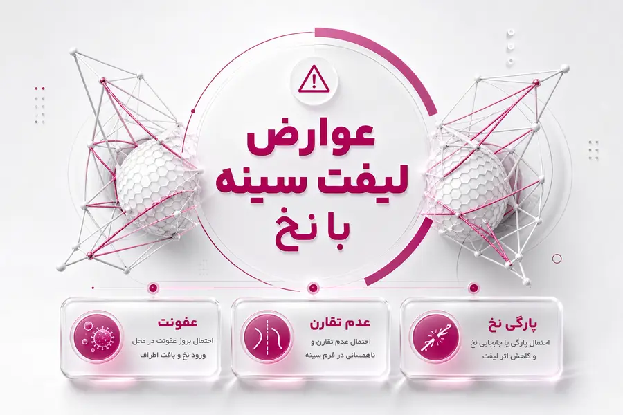 عوارض لیفت سینه با نخ چیست؟ بررسی خطرات، عفونت و بازگشت افتادگی عوارض لیفت سینه با نخ چیست؟ بررسی خطرات، عفونت و بازگشت افتادگی