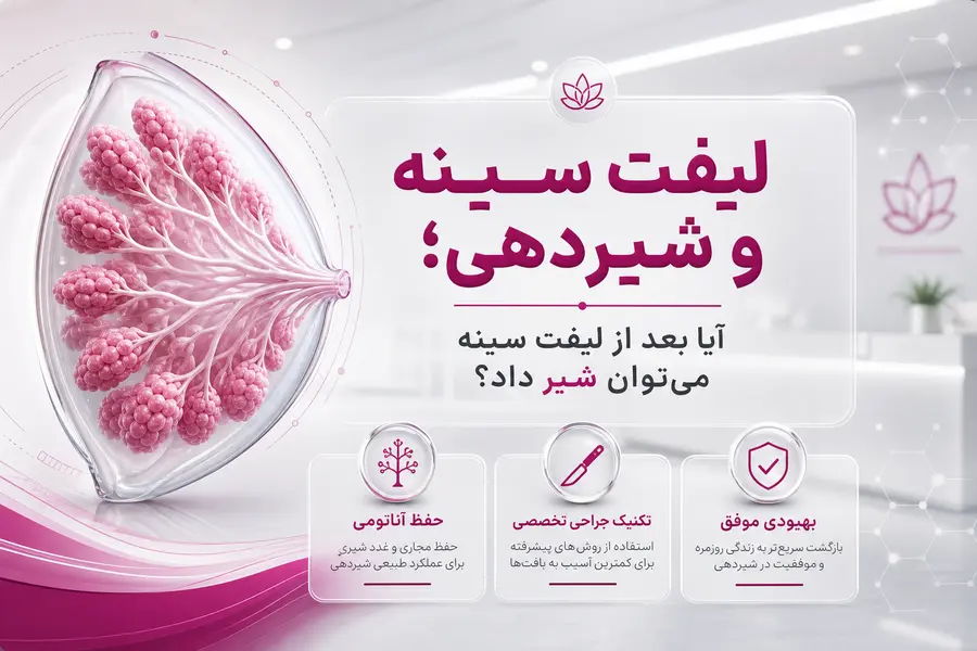 شاخص - لیفت سینه و شیردهی؛ آیا بعد از لیفت سینه می_توان شیر داد؟ لیفت سینه و شیردهی؛ آیا بعد از لیفت سینه میتوان شیر داد؟