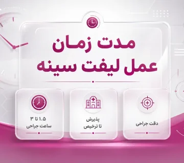 مدت زمان عمل لیفت سینه چقدر است؟ زمان جراحی، بیهوشی و ریکاوری