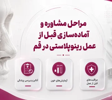 مشاوره رینوپلاستی در قم؛ مراحل، آزمایش‌ها و آمادگی عمل