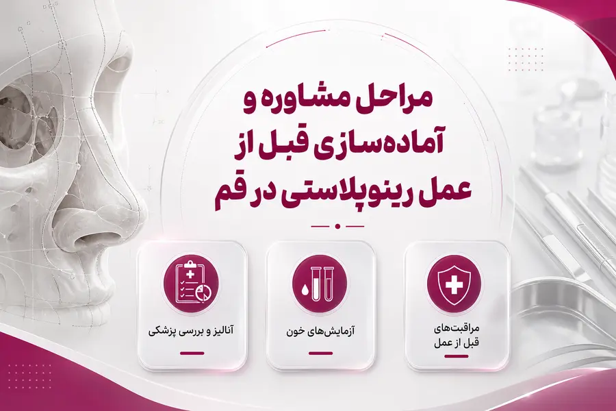 شاخص - مراحل مشاوره و آماده_سازی قبل از عمل رینوپلاستی در قم مشاوره رینوپلاستی در قم؛ مراحل، آزمایشها و آمادگی عمل
