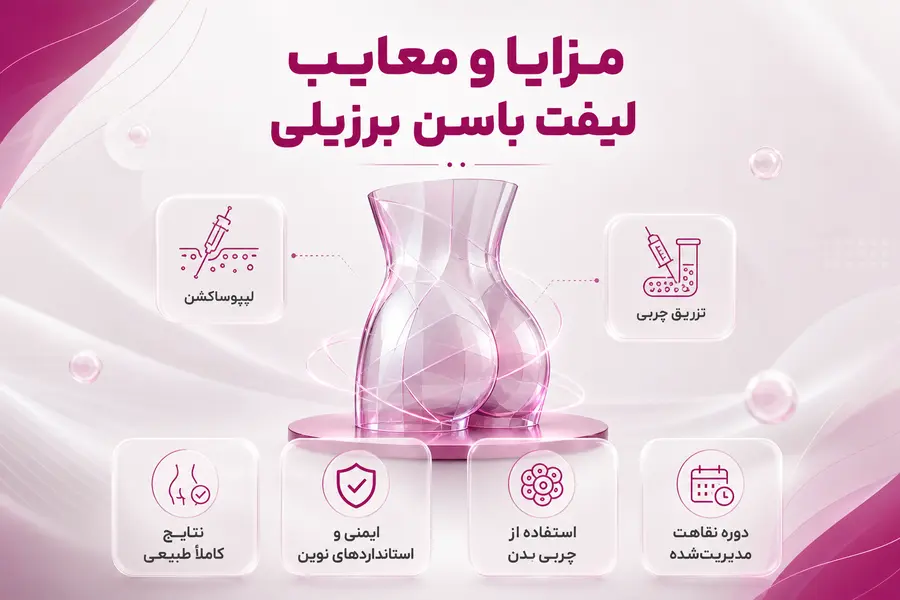 شاخص - مزیا و معایب لیفت باسن برزیلی مزیا و معایب لیفت باسن برزیلی