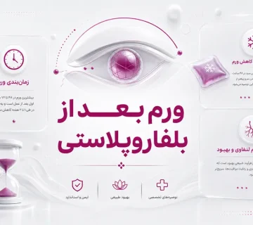 کاهش ورم چشم بعد از بلفاروپلاستی؛ زمان بهبودی و مراقبت‌ها