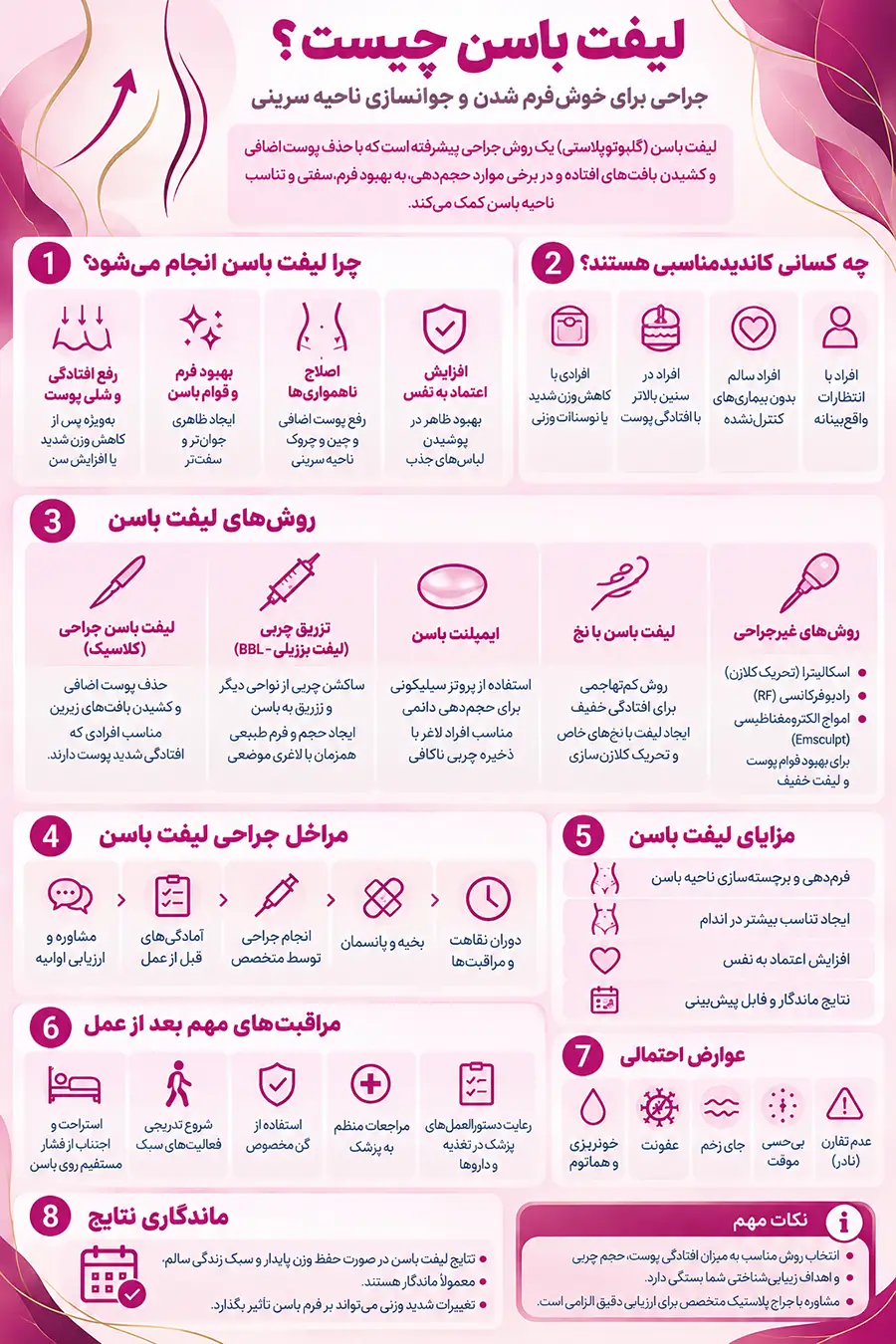 عمل لیفت باسن